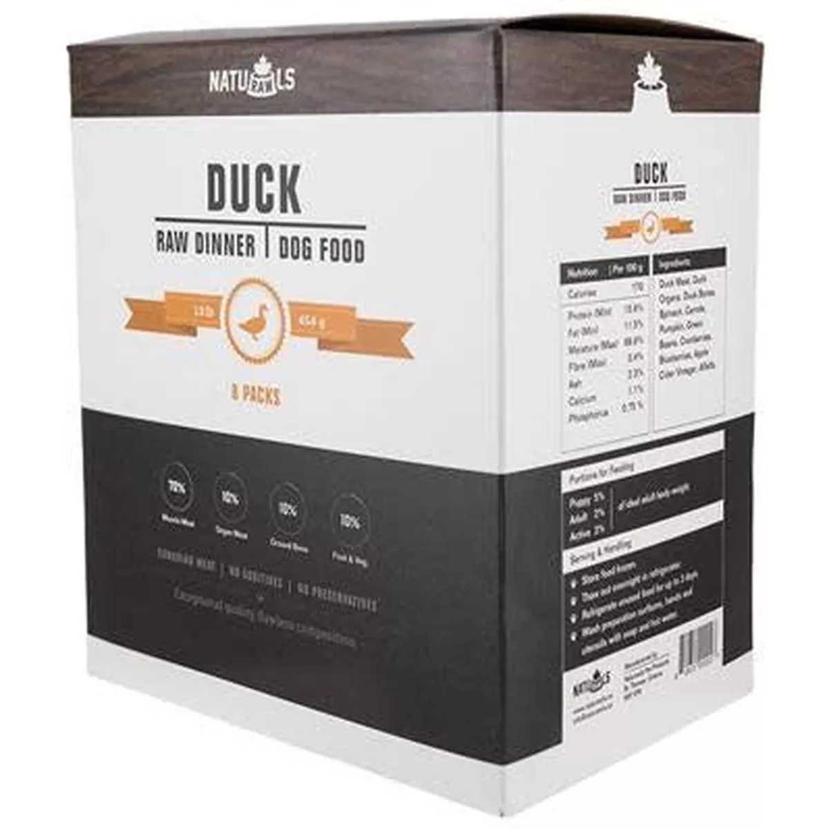 Naturawls Duck Raw Dog Food
