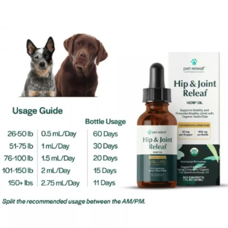 Pet Releaf Hip & Joint Releaf Organic CBD Oil & Devils Claw Liquid Hip & Joint Health Supplement for Small Dogs & Cats, 1-fl oz bottle 600mg